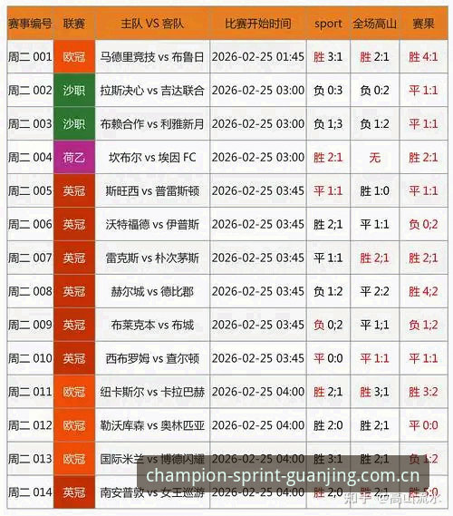 揭秘冠竞体育手机版v2.0.6：44.8 MB里藏着的赛事数据真相